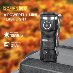 Mini Tactical Flashlight
