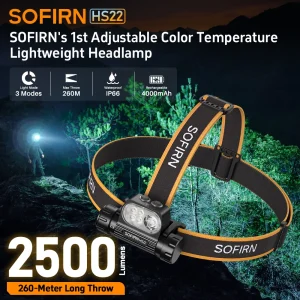 SOFIRN HS22 Headlamp